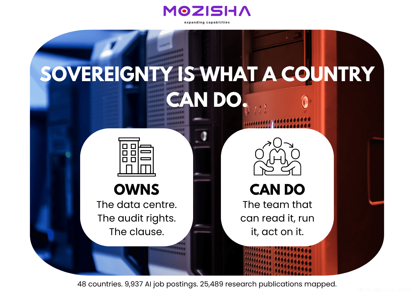 Cover image for Sovereignty Isn't What a Country Owns. It's What Its People Can Do.